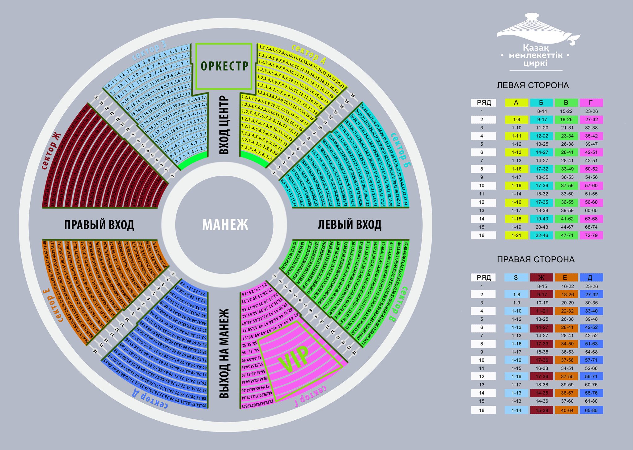 Схема зала цирка на вернадском с местами и секторами